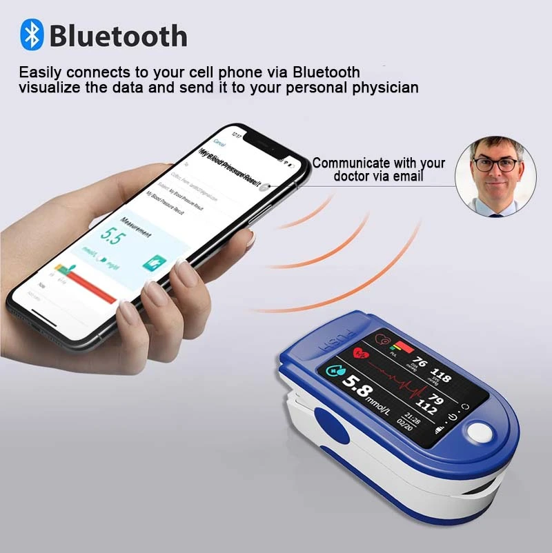 Smart Non-invasive Glucose Monitor - Image 3