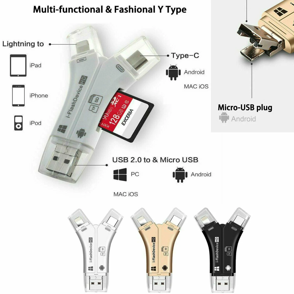 (🎄Christmas Promotion)4-in-1 Media Transfer(👍Buy 2 get 10% OFF) - Image 8