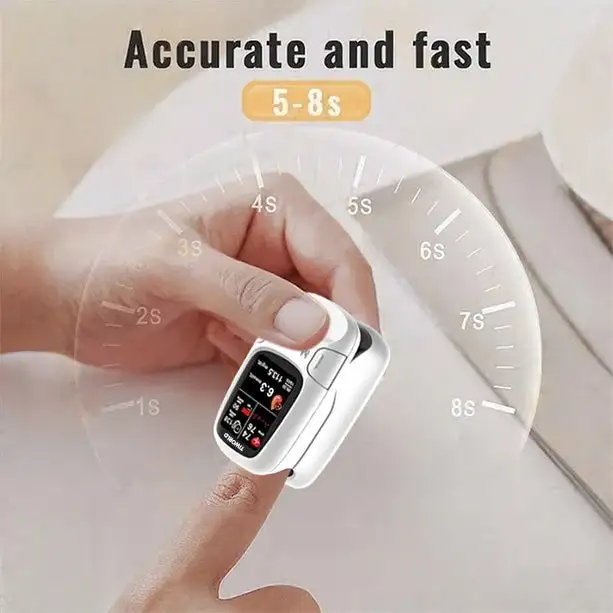 Non-Invasive Smart Glucose Meter - Image 9