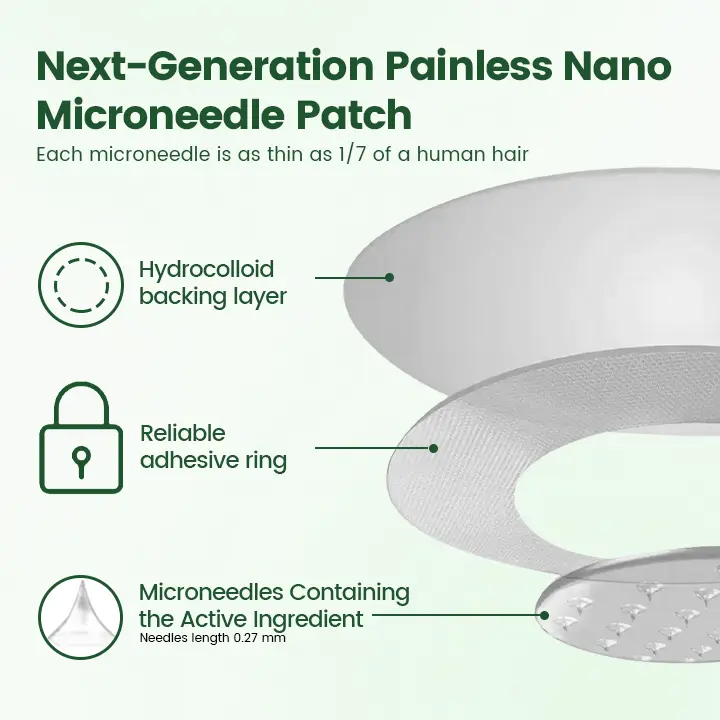 Moringa · Berberine + NAD+ 10-in-1 Nano Microneedle Patch - Image 8