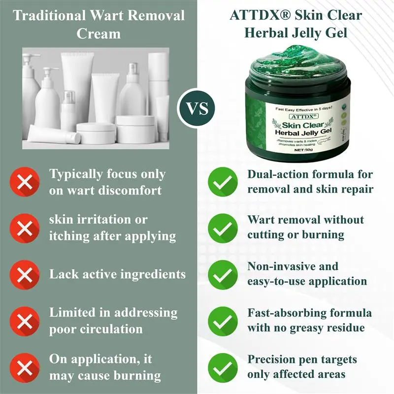 Skin Clear Herbal Jelly Gel - Image 10