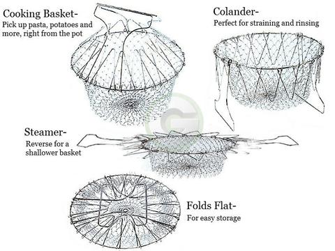 Chef Basket - Image 5