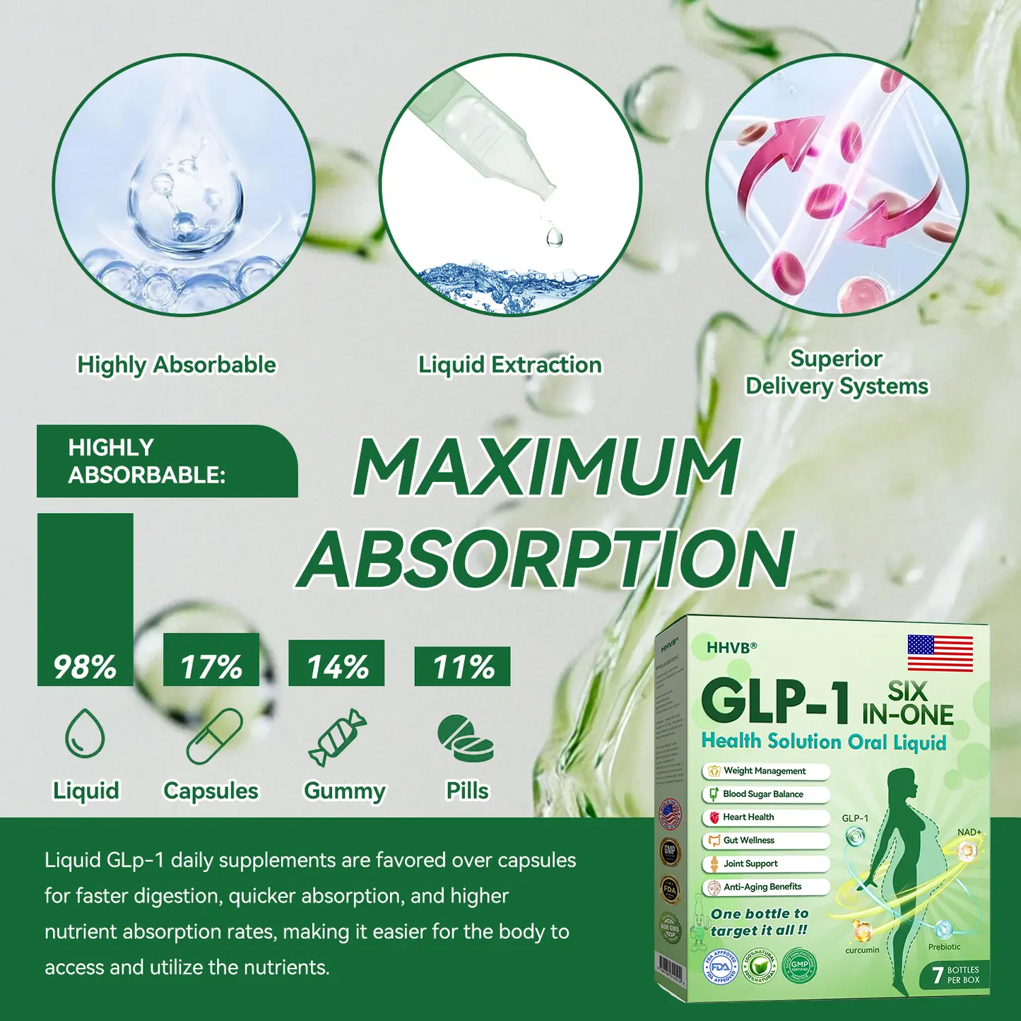 Six-in-One Health Solution Oral Liquid - Image 7
