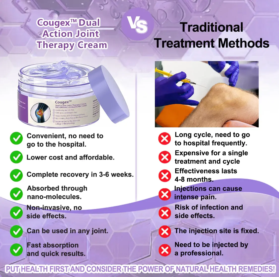 7 Day Rapid Joint & Bone Therapy Cream USA Orthopedics (AAOS) Approved - Image 6