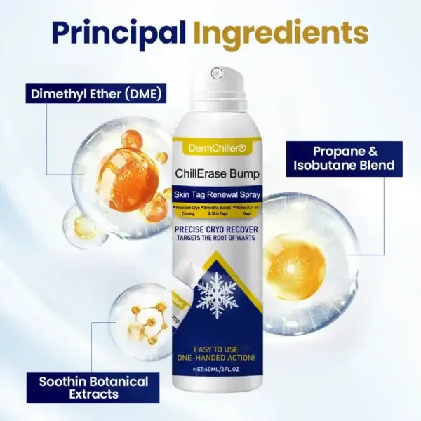 ChillErase Bump & Skin Tag Renewal Spray - Image 6