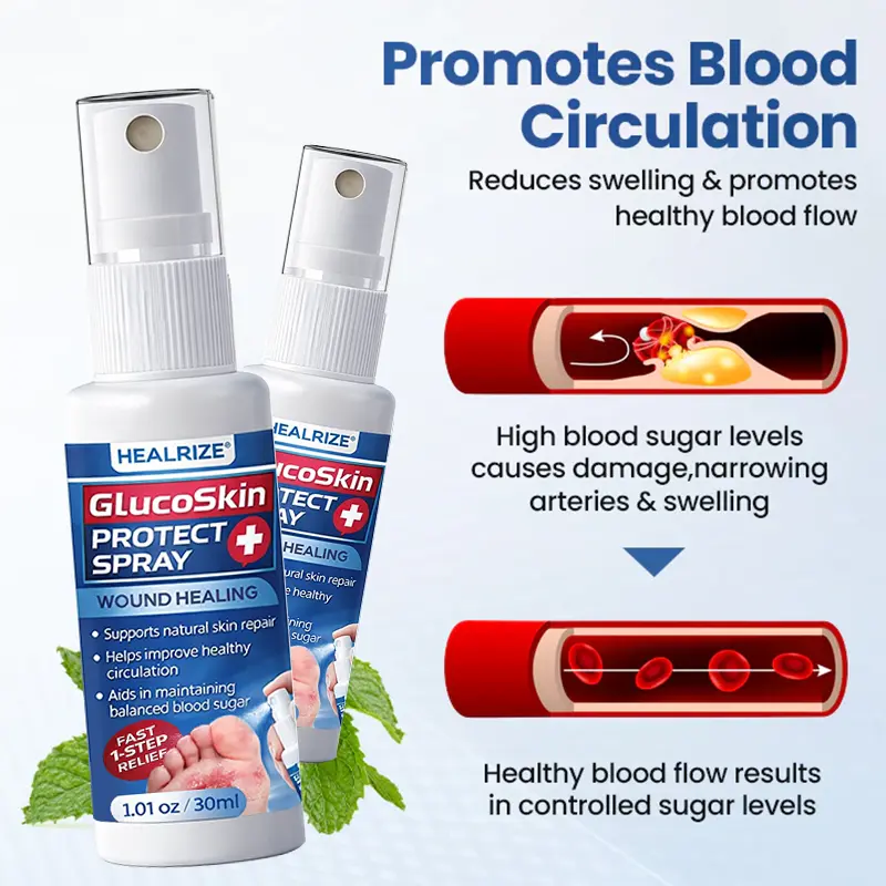 GlucoSkin Protect Spray - Image 5