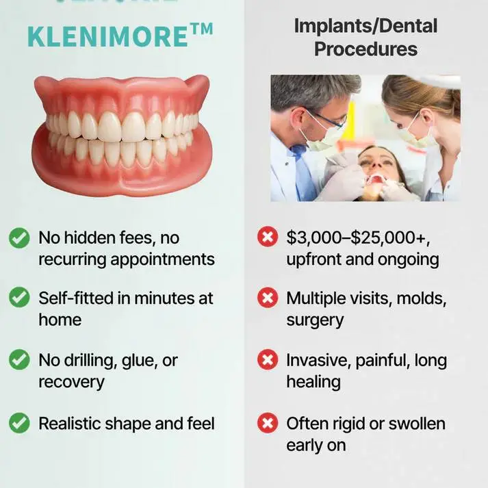 Medical Full Denture with Strong Suction - Image 9
