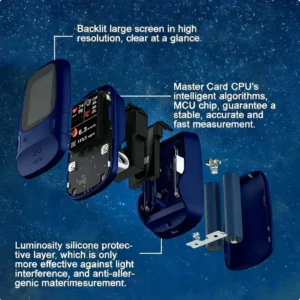 🔥🔥🔥Ends Today: 70% OFF! Cheeroll™ Develops Newly Launched Non-Invasive Smart Glucose Meter 🔥made in the USA🔥🔥Limited stock available!🔥