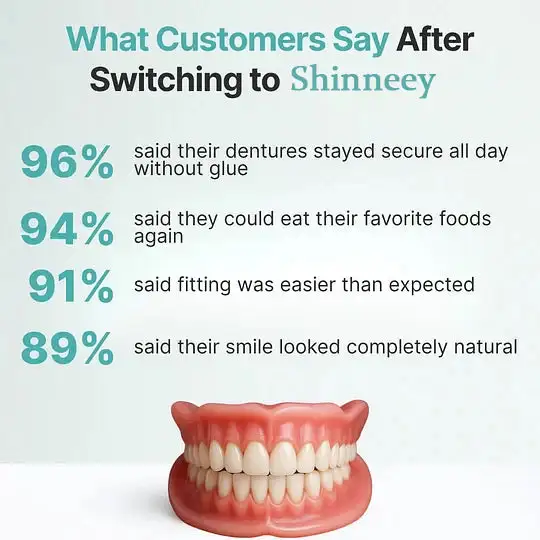 Custom-Fit Full Functional Dentures - Image 8