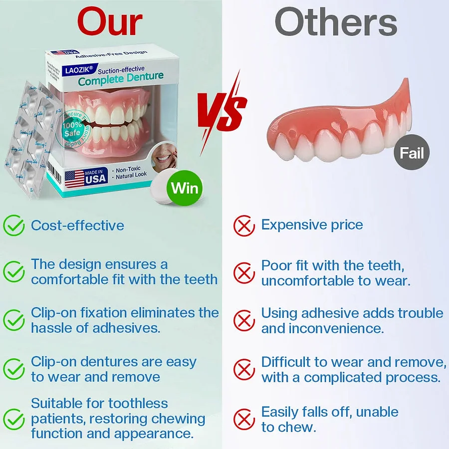 Suction-Fit Complete Denture - Image 3
