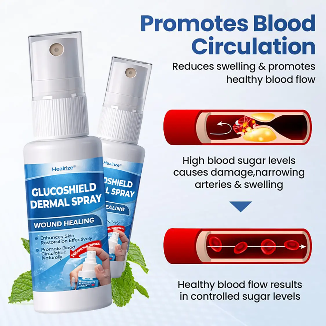 GlucoShield Dermal Spray - Image 7
