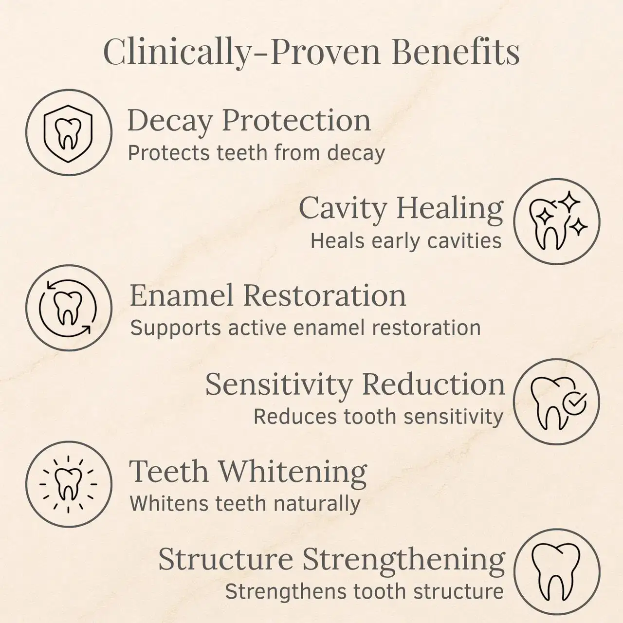 Teeth Armor Drops - Image 12