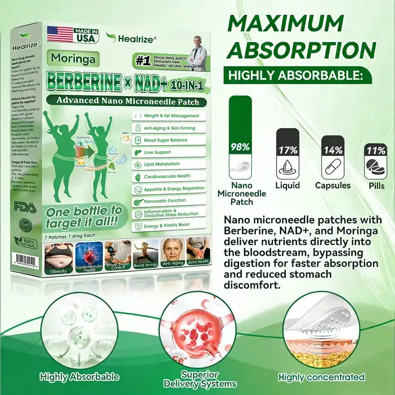 Moringa Berberine NAD+ 𝟏𝟎-𝐢𝐧-𝟏 𝐀𝐝𝐯𝐚𝐧𝐜𝐞𝐝 𝐍𝐚𝐧𝐨 𝐌𝐢𝐜𝐫𝐨𝐧𝐞𝐞𝐝𝐥𝐞 𝐏𝐚𝐭𝐜𝐡 - Image 7