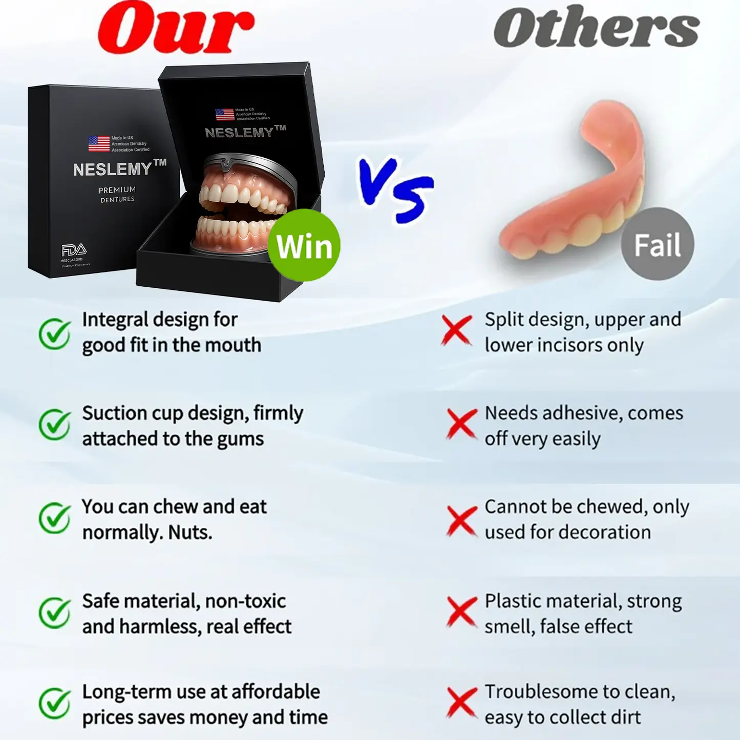 Advanced Customized Full Denture Set - Image 5