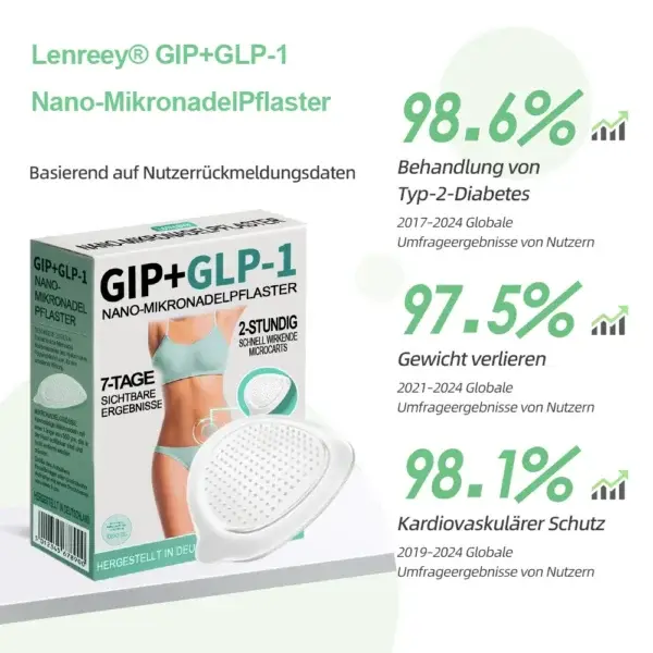 Nano-Mikronadel-Pflaster - Image 10
