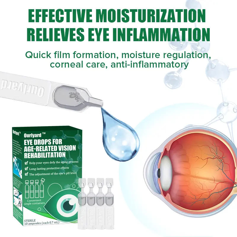 Eye Drops for Presbyopia Rehabilitation - Image 4