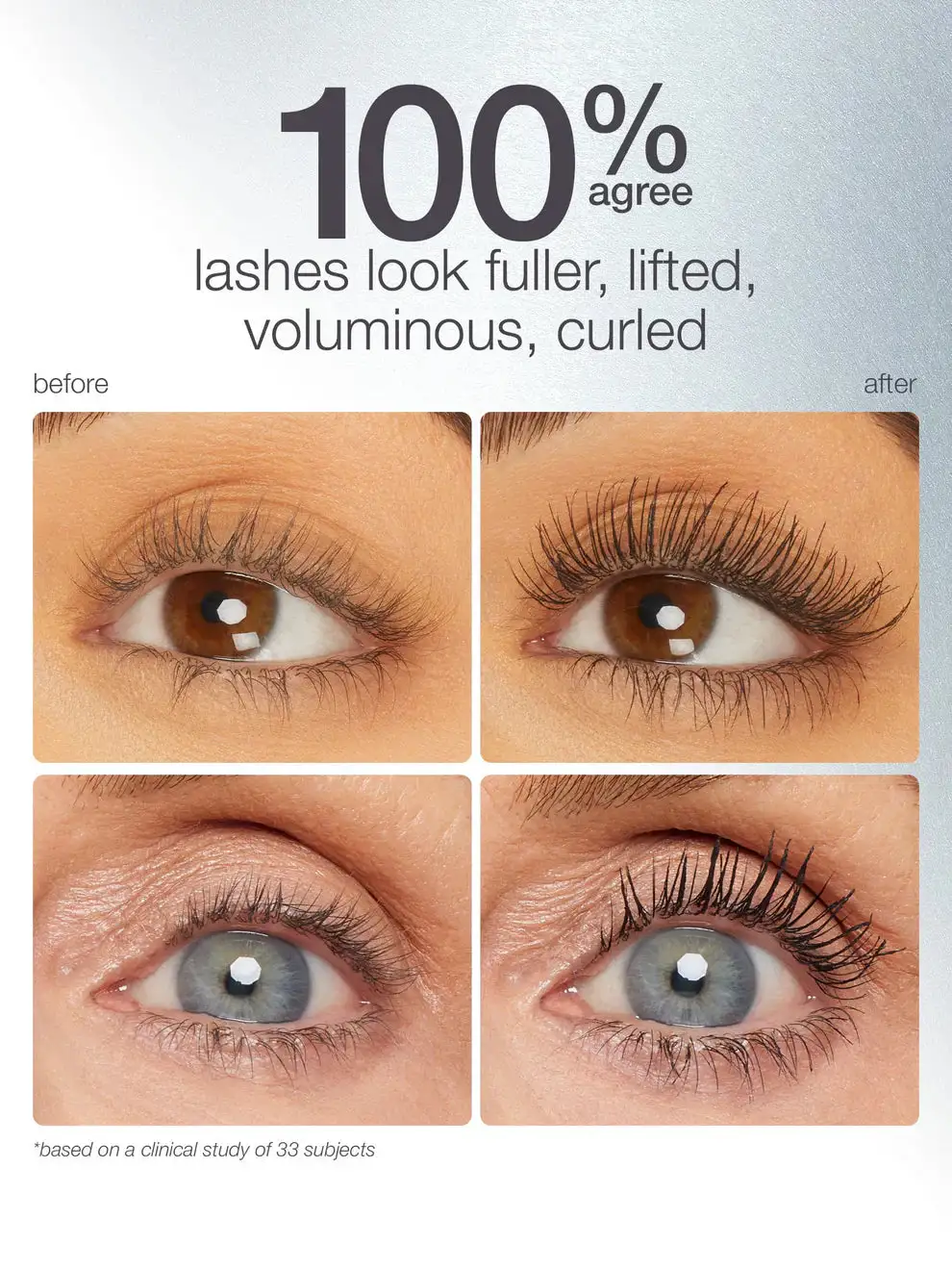 Platinum Mascara - Image 2