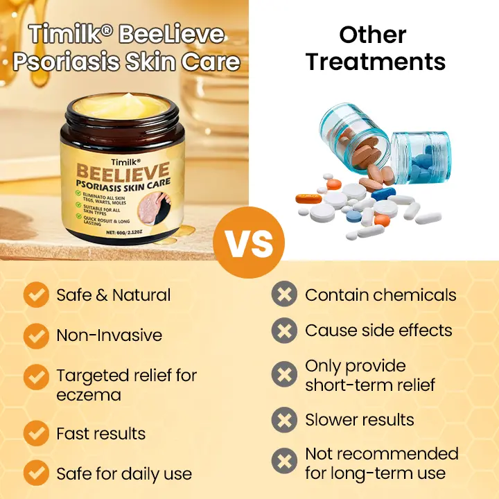 BeeLieve Psoriasis Skin Care - Image 6