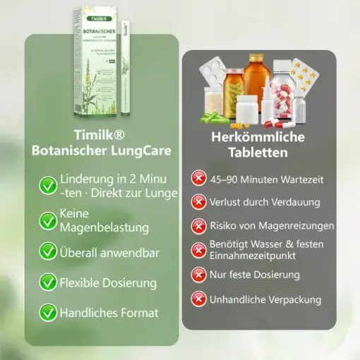 Botanical LungCare Königskerze-Diffusor - Image 2