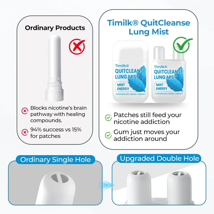 QuitCleanse Lung Mist - Image 6