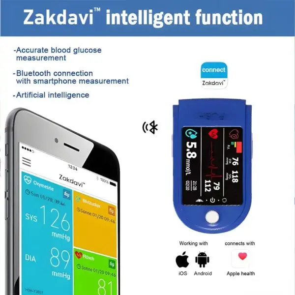 High Precision Non-invasive Glucose Meter - Image 10