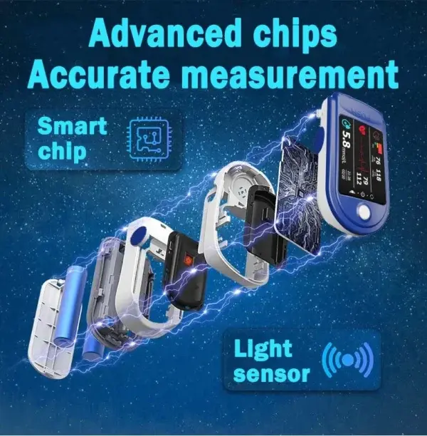 High Precision Non-invasive Glucose Meter - Image 8