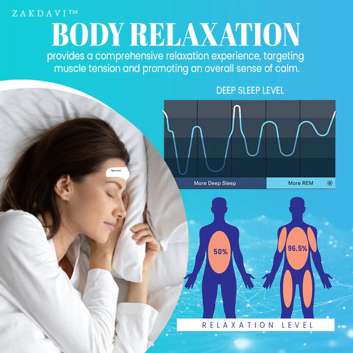 Night Anxiety Relief Device - Image 6