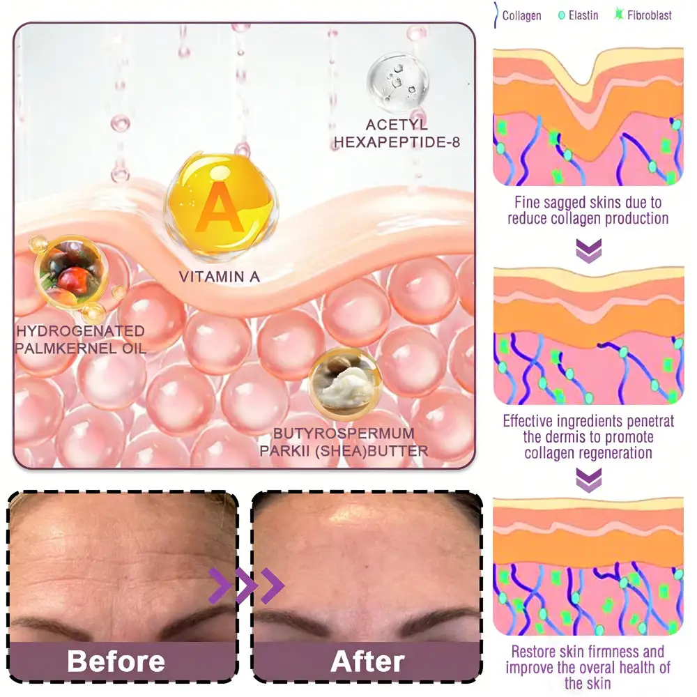 Calcium Multi Balm Anti-Aging & Firming Skincare Stick - Image 7
