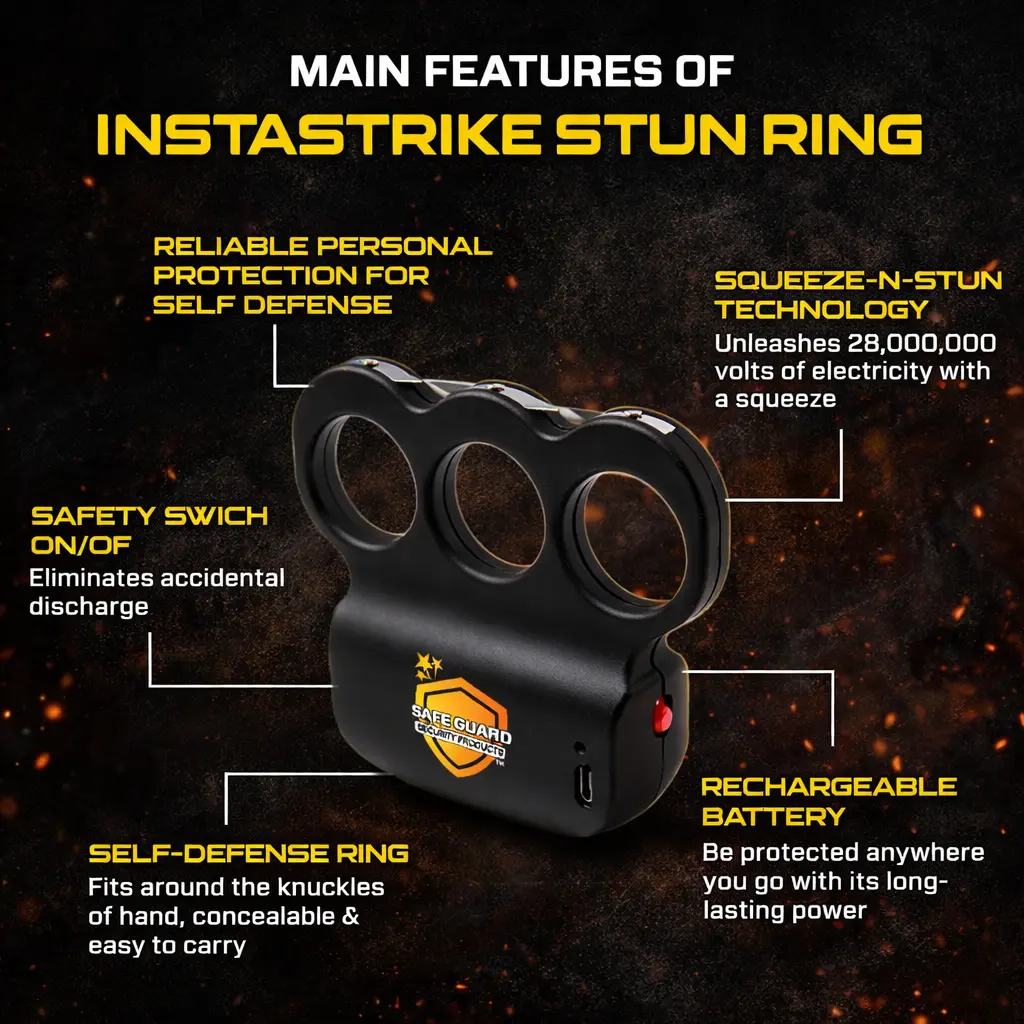 POWERSTRIKE Extreme 67,000,000 Knuckle Stun Ring - Image 7