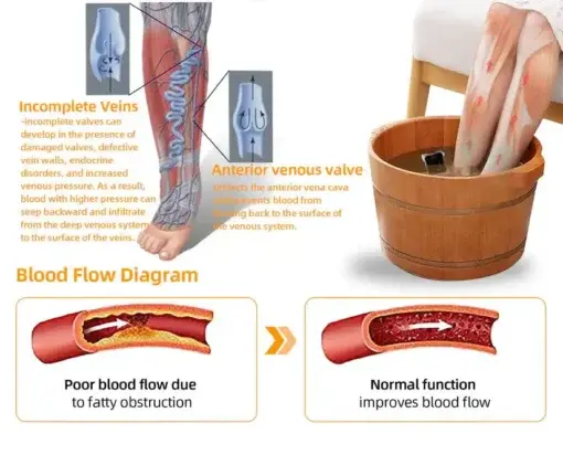30-Herb Slimming & Detox Foot - Image 11