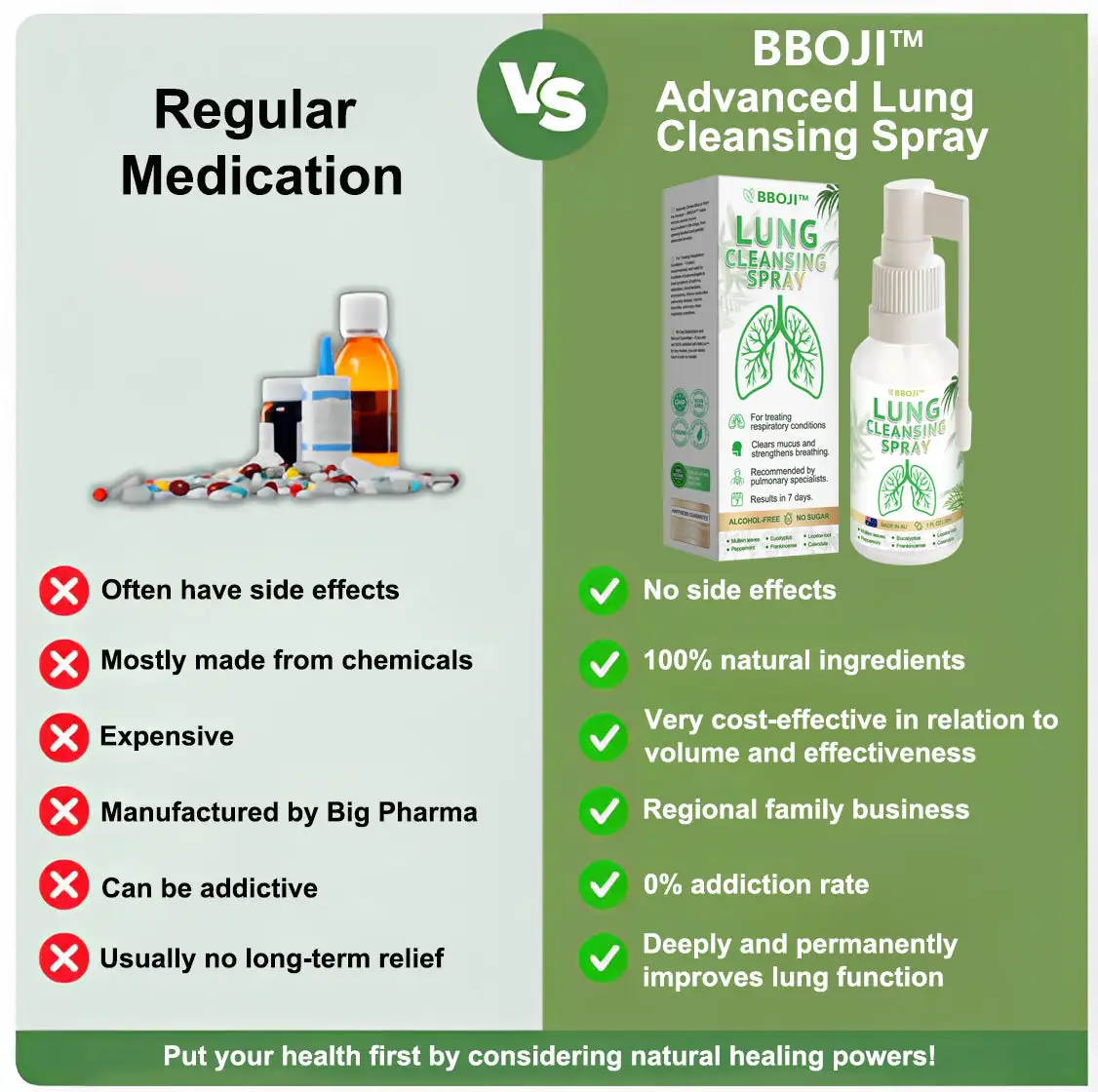 Advanced Lung Cleansing Spray - Image 6