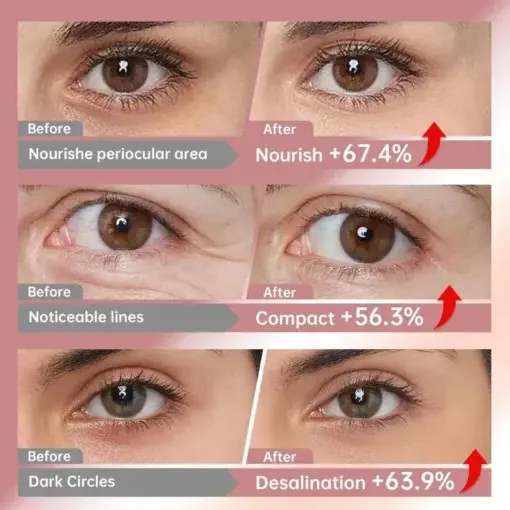 Eye Mask with Bio-Collagen - Peptide Complex Vitamin C - Image 2