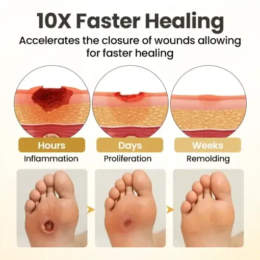 GlucaVeil Foot Shield Spray - Image 3