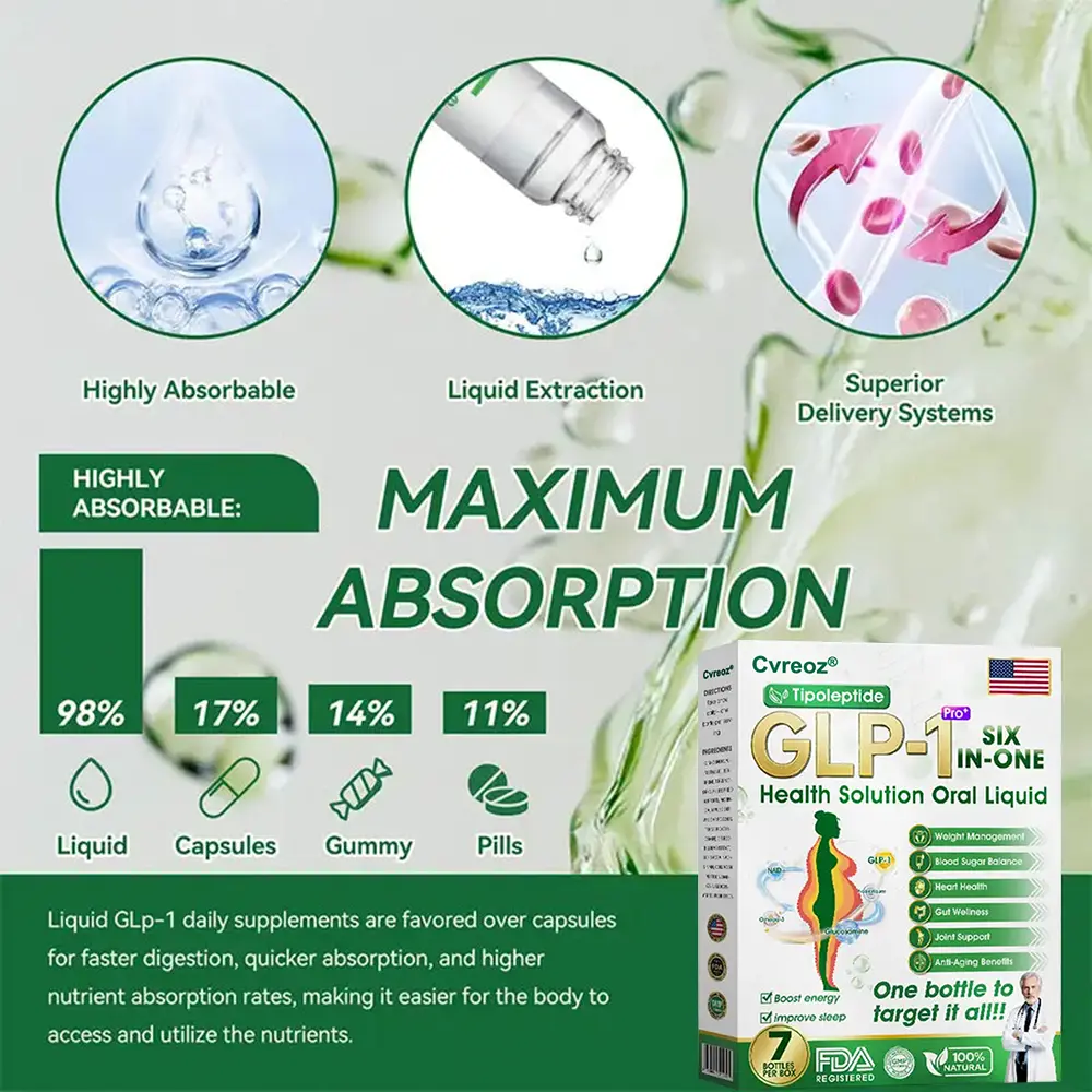 6-in-1 Metabolism & Vitality Drops - Image 11