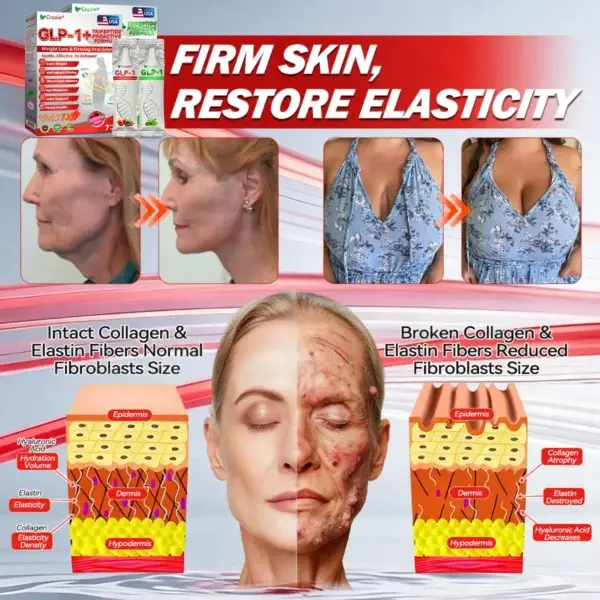 +Collagen Peptides Weight Loss&Firming Oral Solution - Image 13