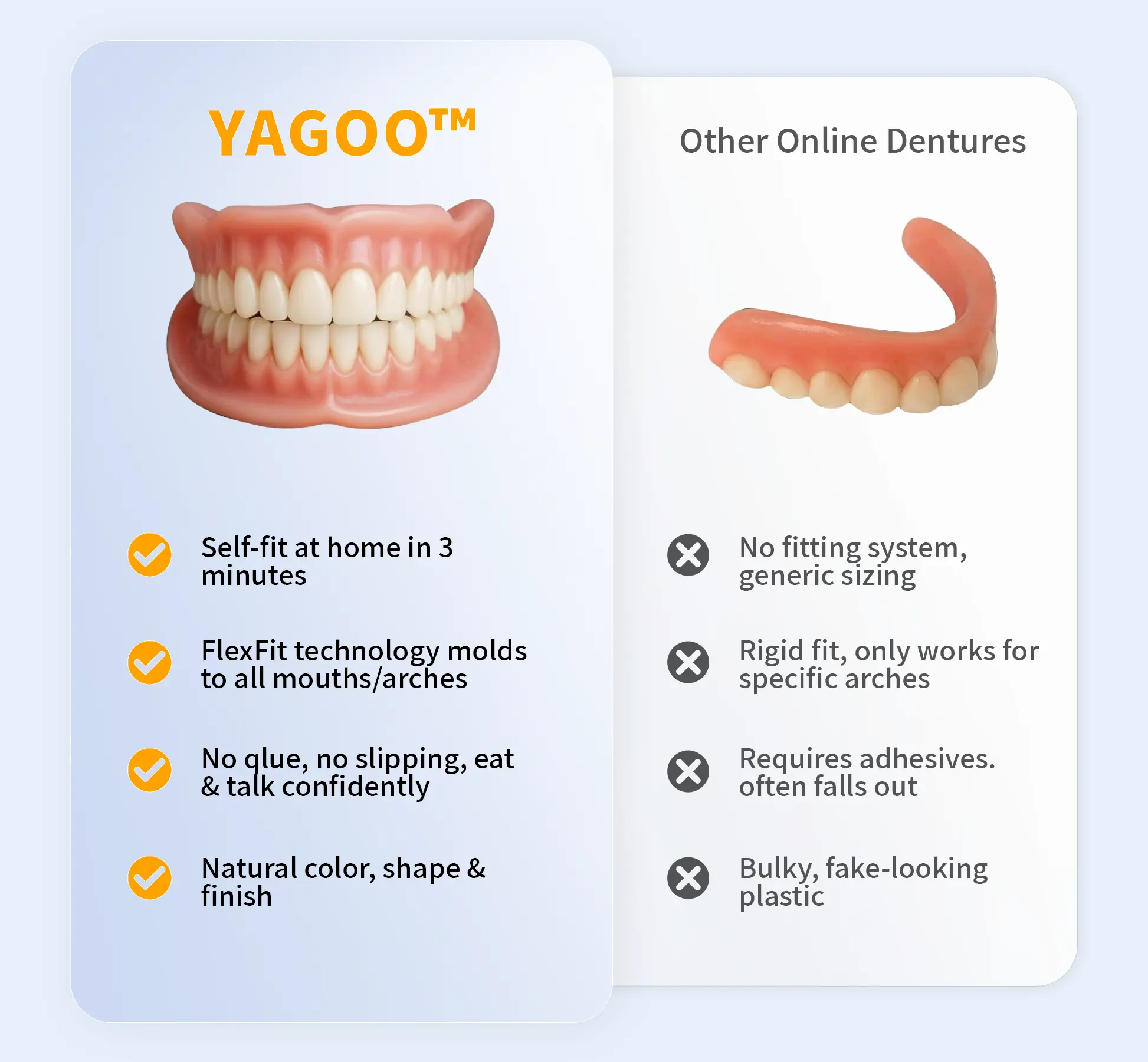 Custom-Fit Full Functional Dentures - Image 9