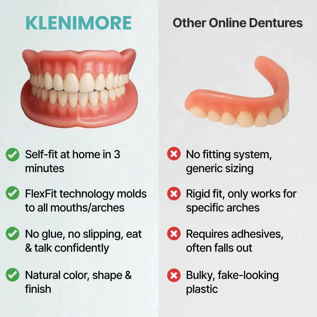Functional Dentures - Image 4