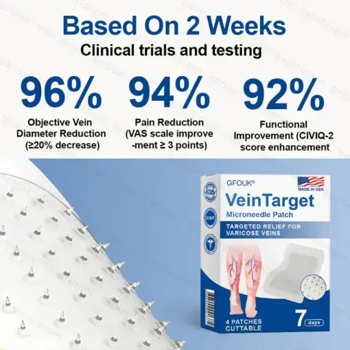 VeinTarget Microneedle Patch - Image 3