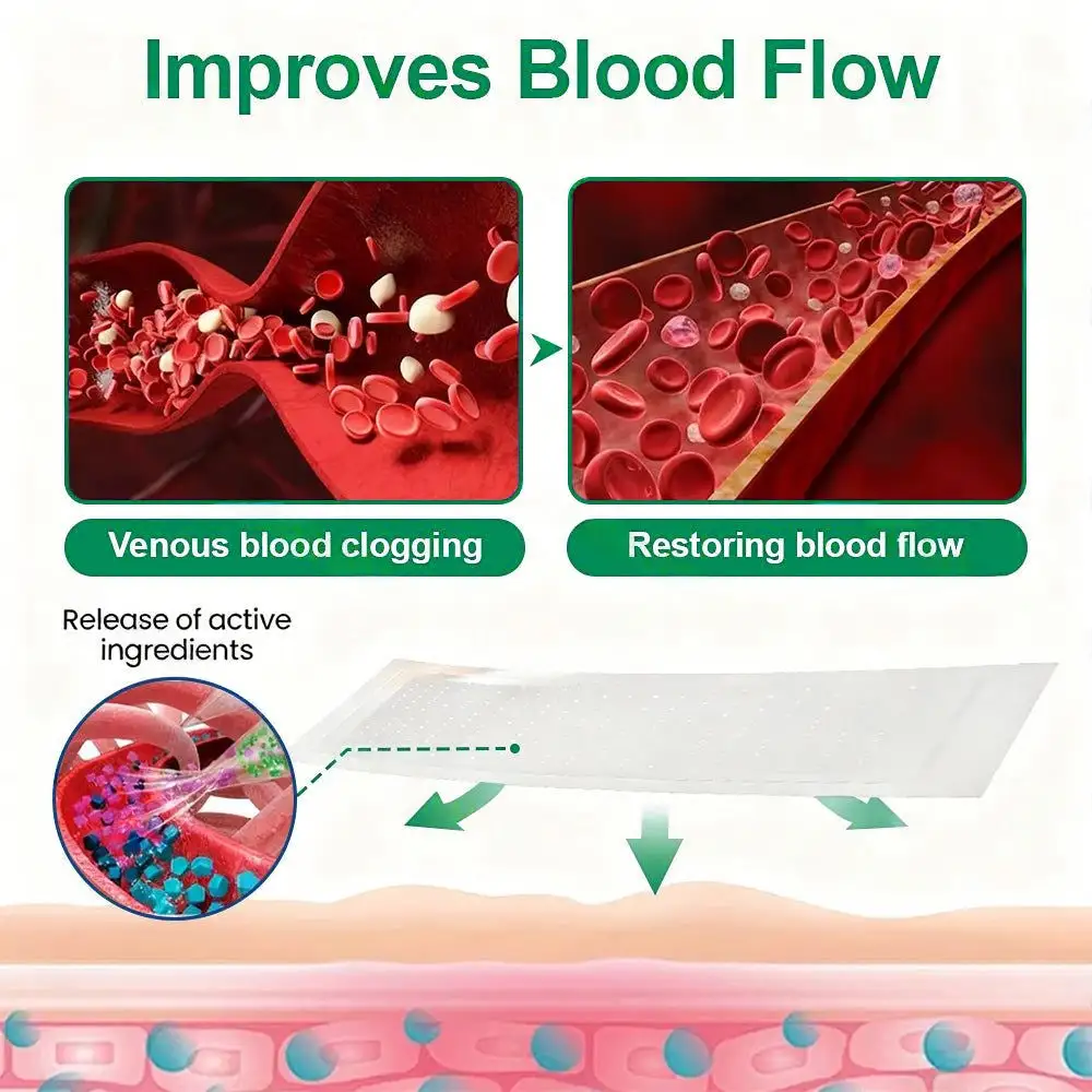 VeinTarget Microneedle Patch - Image 5