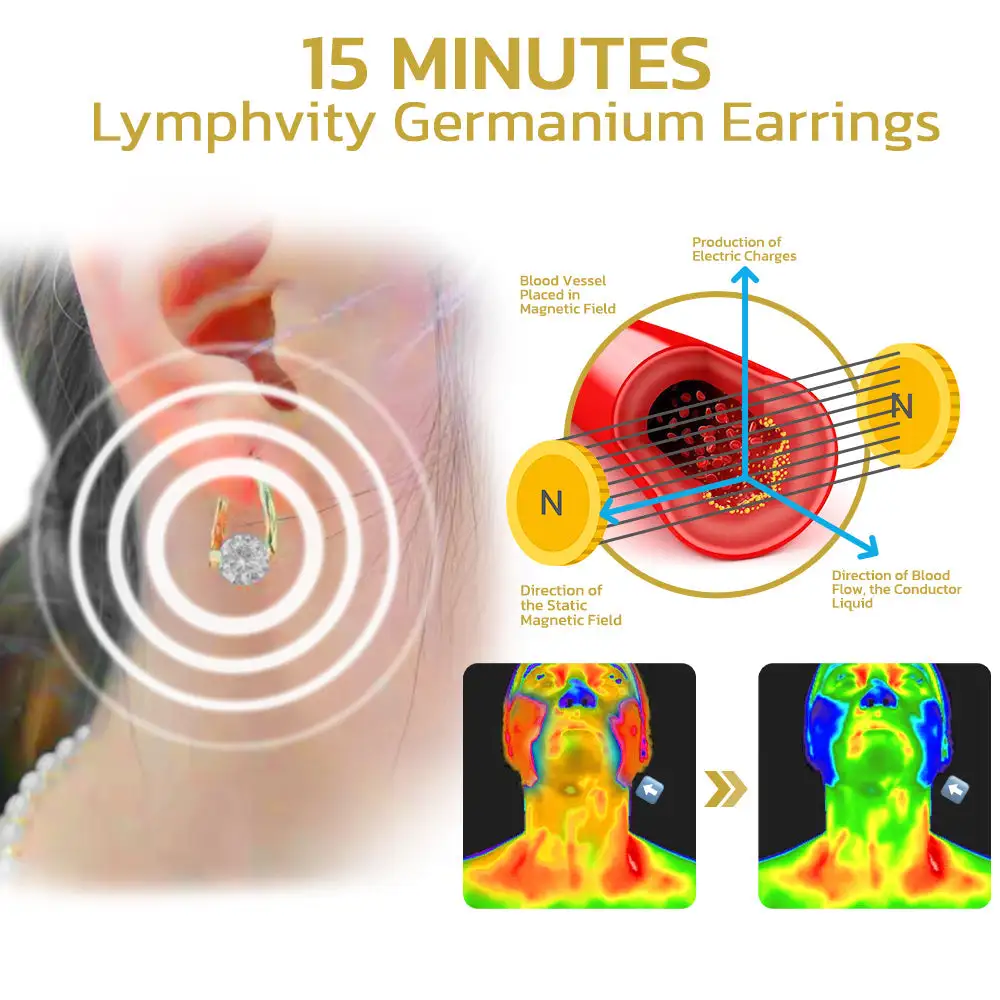 Histone Lymphvity MagneTherapy Germanium Earrings - Image 3