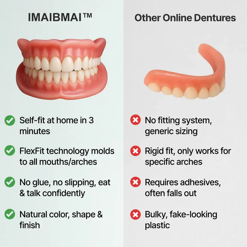 Medical Full Denture with Strong Suctiond - Image 6
