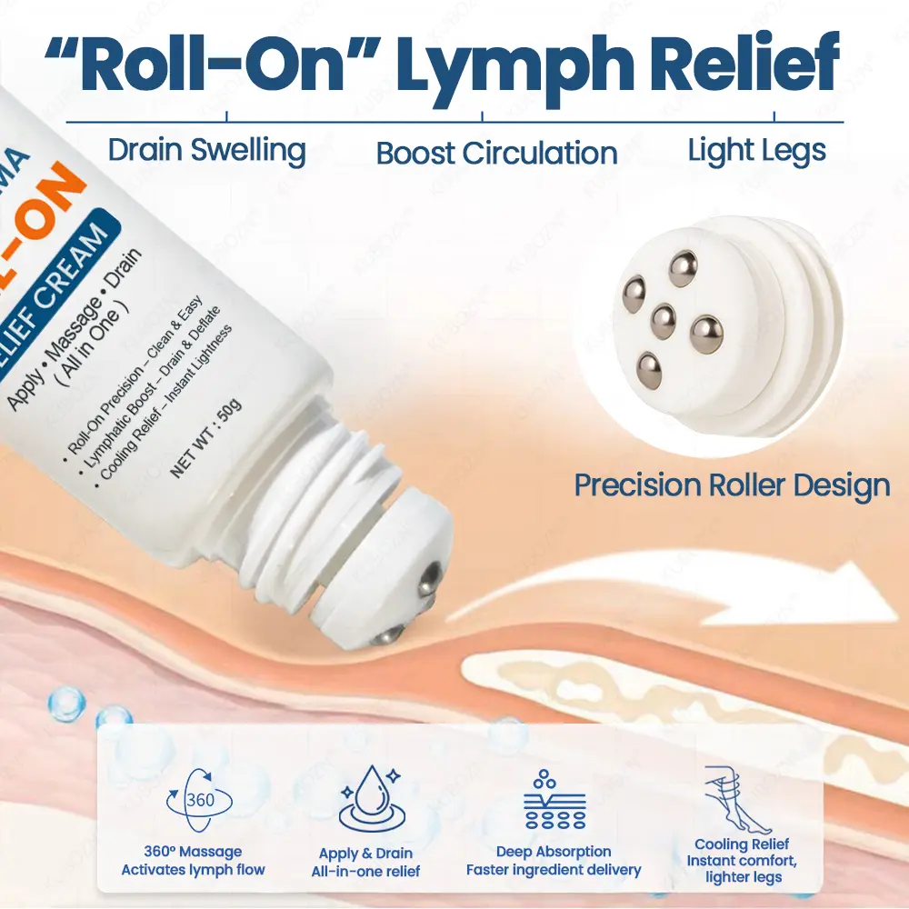 Roll-On Cream for Lymphatic Drainage & Swelling Relief - Image 2