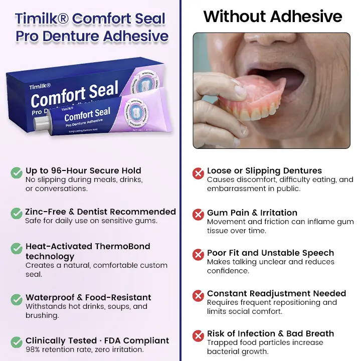 🔥 LIMITED SPECIAL OFFER 🔥 Comfort Seal Pro Denture Adhesive🦷💜FDA Certified (Clinically Proven 96- Hour Lock Hold for Secure, Comfortable & Zinc-Free Denture Fit) - Image 6