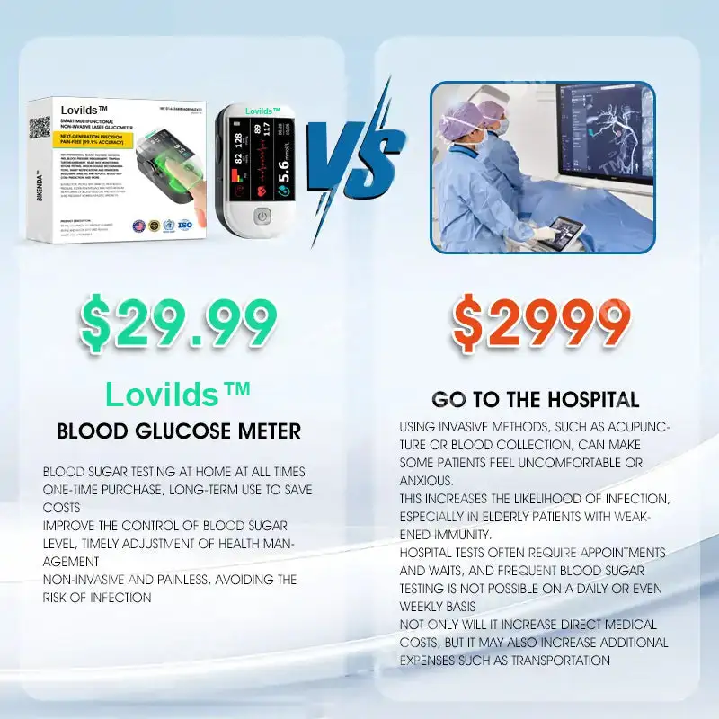 Next-Generation Intelligent Multifunctional Non-Invasive Laser Blood Glucose Meter - Image 7