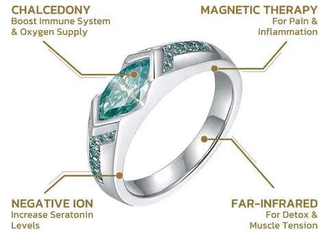 NESLEMY Magnetology Moissanite Diamond Ring