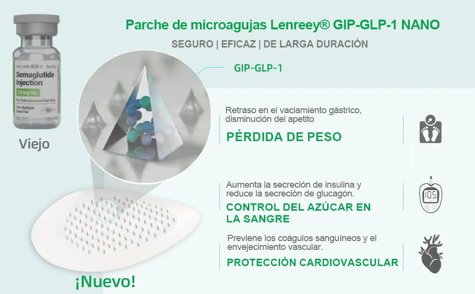 Parche de Microagujas Nano - Image 5