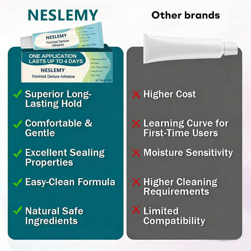 FirmHold Denture Adhesive - Image 4
