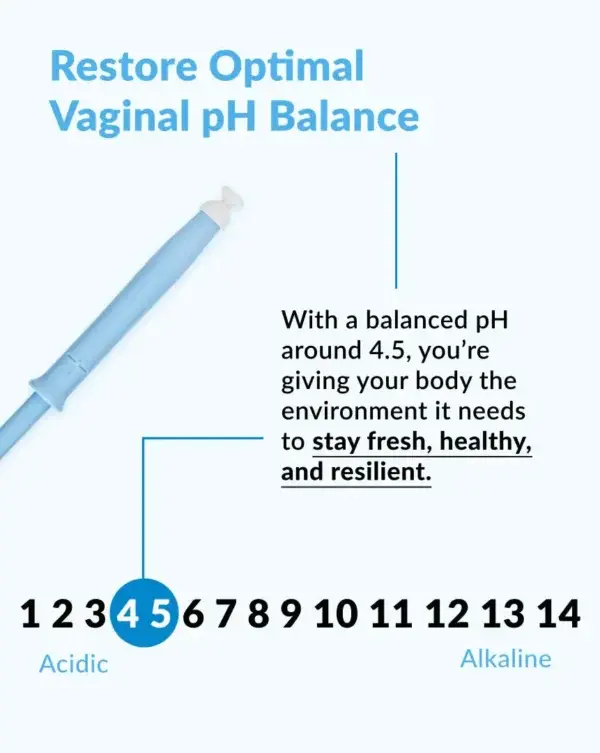 Intimate Probiotic Gel for Women - Image 7