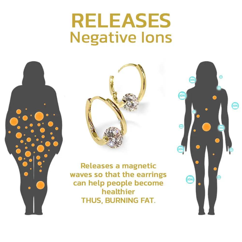 Lymphvity MagneTherapy Germanium Earrings - Image 7