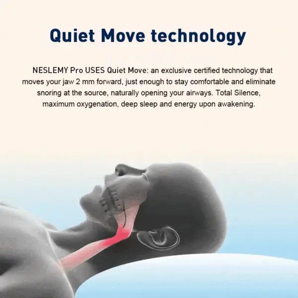 Professional Intelligent Anti-Snoring Device - Image 4